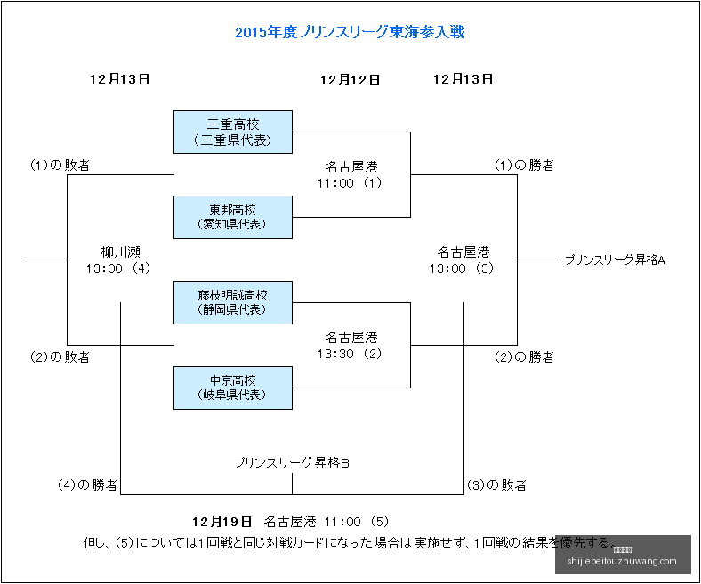 绿军防守存,漏洞,布帅强调,火博平台,火博平台App,火博平台下载
